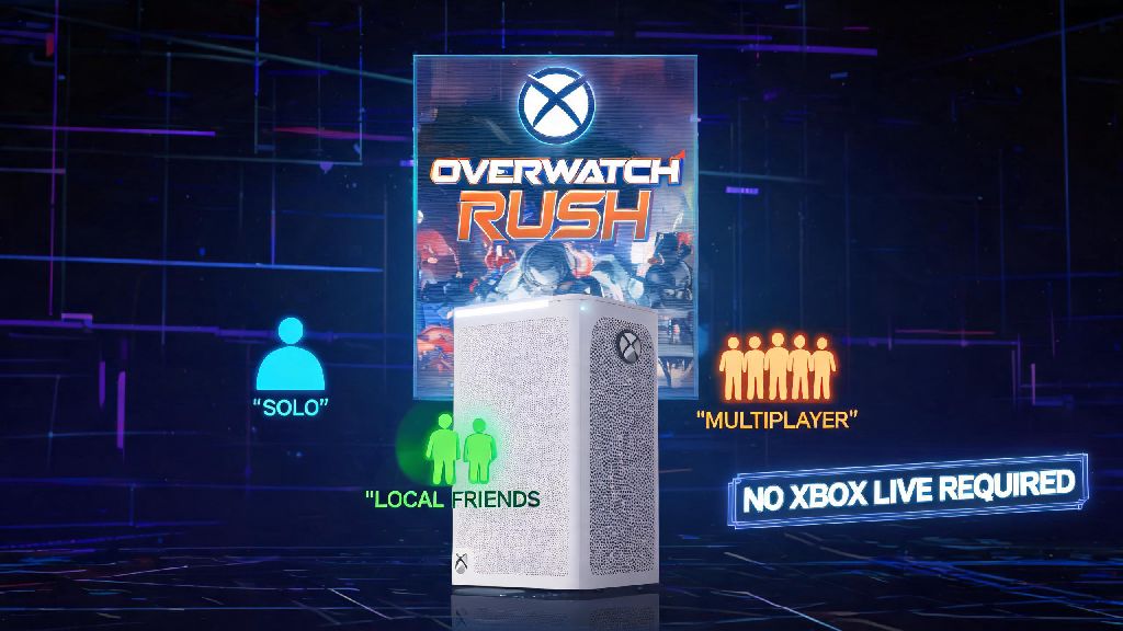 Can I Play Overwatch Without Xbox Live? 2026 Full Playable Options Guide